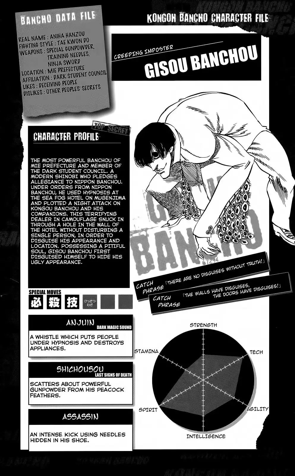 Kongoh Bancho Chapter 75.005 4